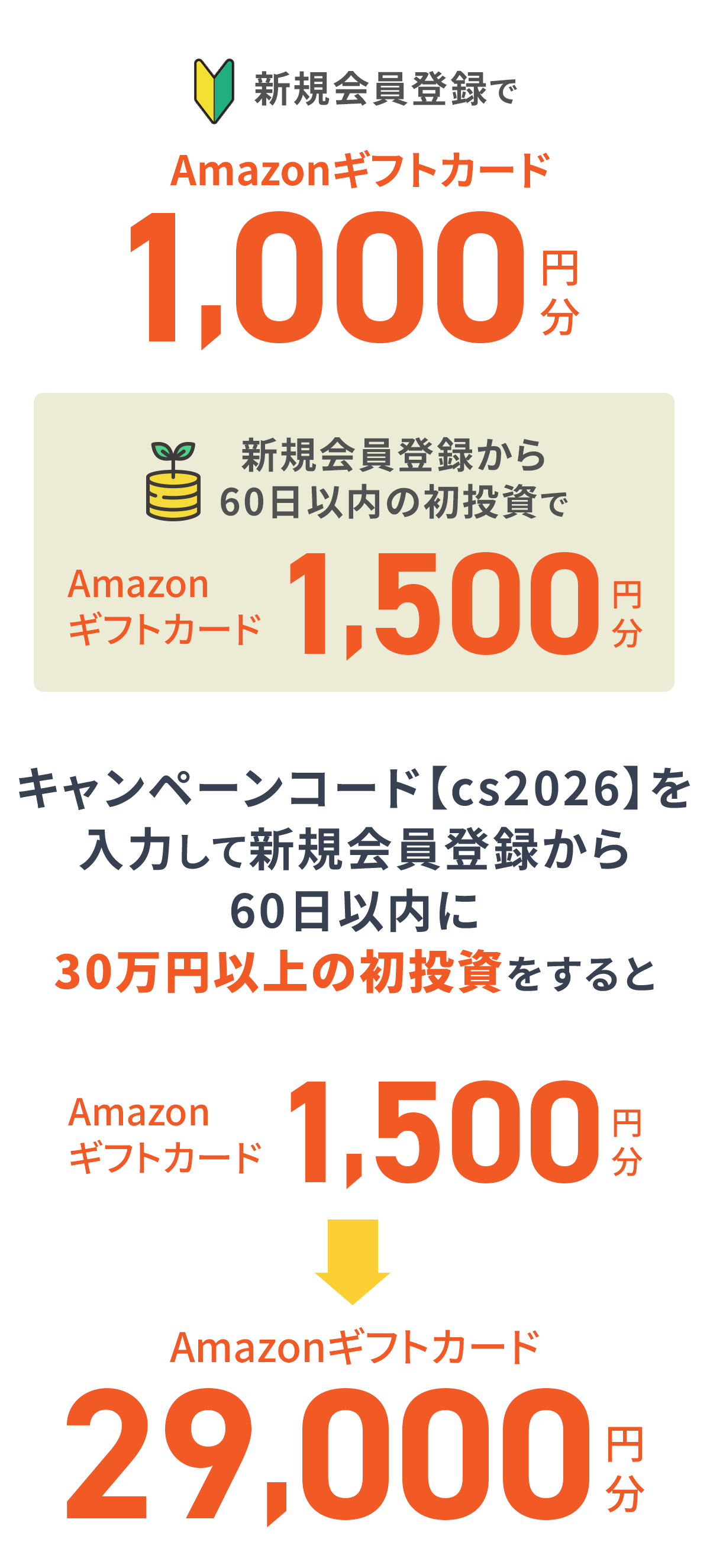 Amazonギフトカードプレゼント